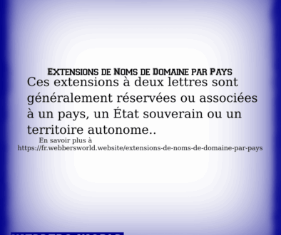 Extensions de Noms de Domaine par Pays